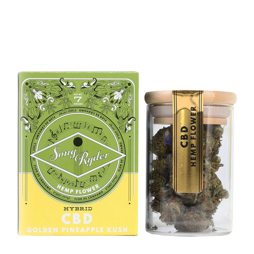 CBD Hemp Flower - Image 4